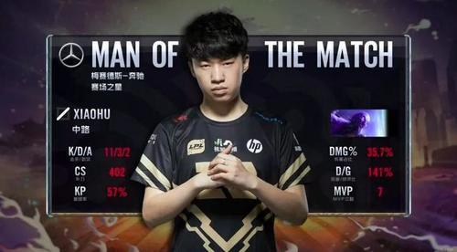 比赛初期 比赛初期