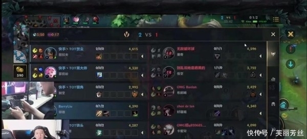 不同环境中 不同环境中