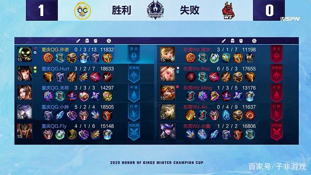 翻板进攻 翻板进攻