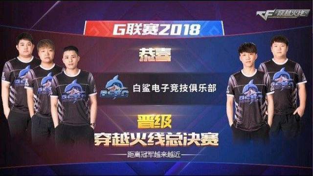 下竞技状态 下竞技状态