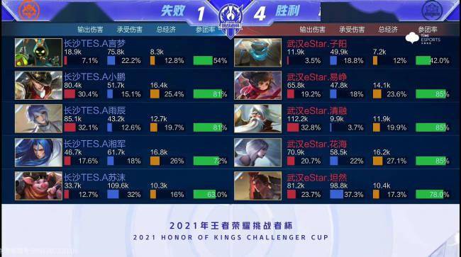 曾接近签下 曾接近签下